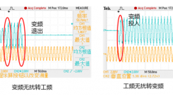 交流异步电动机变频-工频切换的探讨